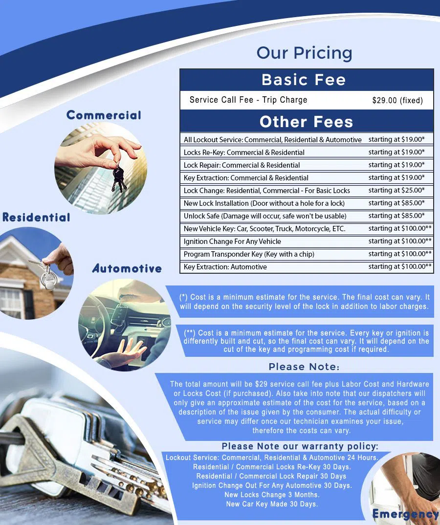 Elite Locksmith, Mountlake Ter, WA 425-201-4133